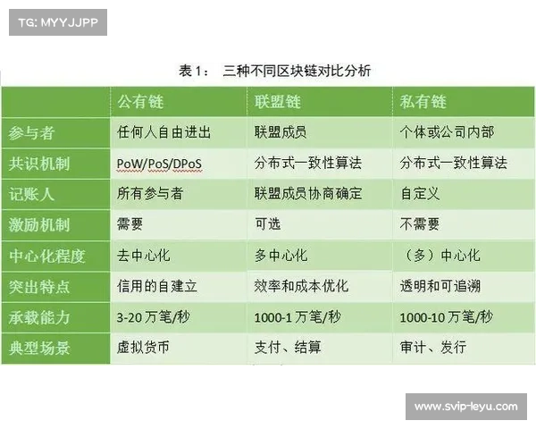 中国信鸽协会引入区块链技术确保足环信息不可篡改与可追溯性 中国信鸽协会引入区块链技术确保足环信息不可篡改与可追溯性